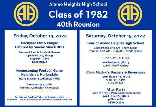 Class of 1982: 40th Reunion