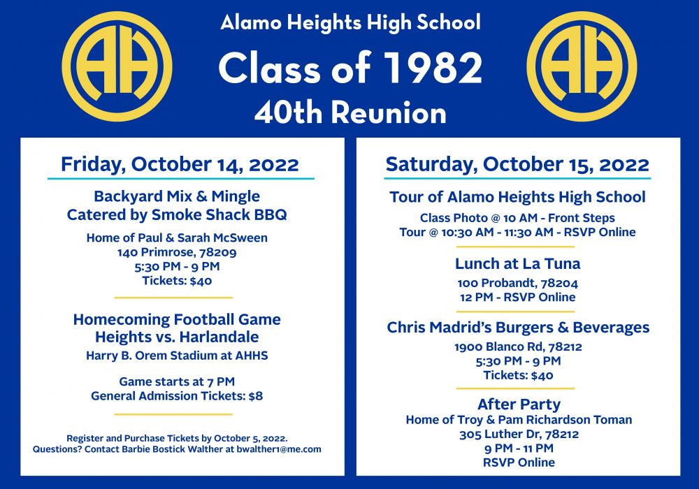 Class of 1982: 40th Reunion