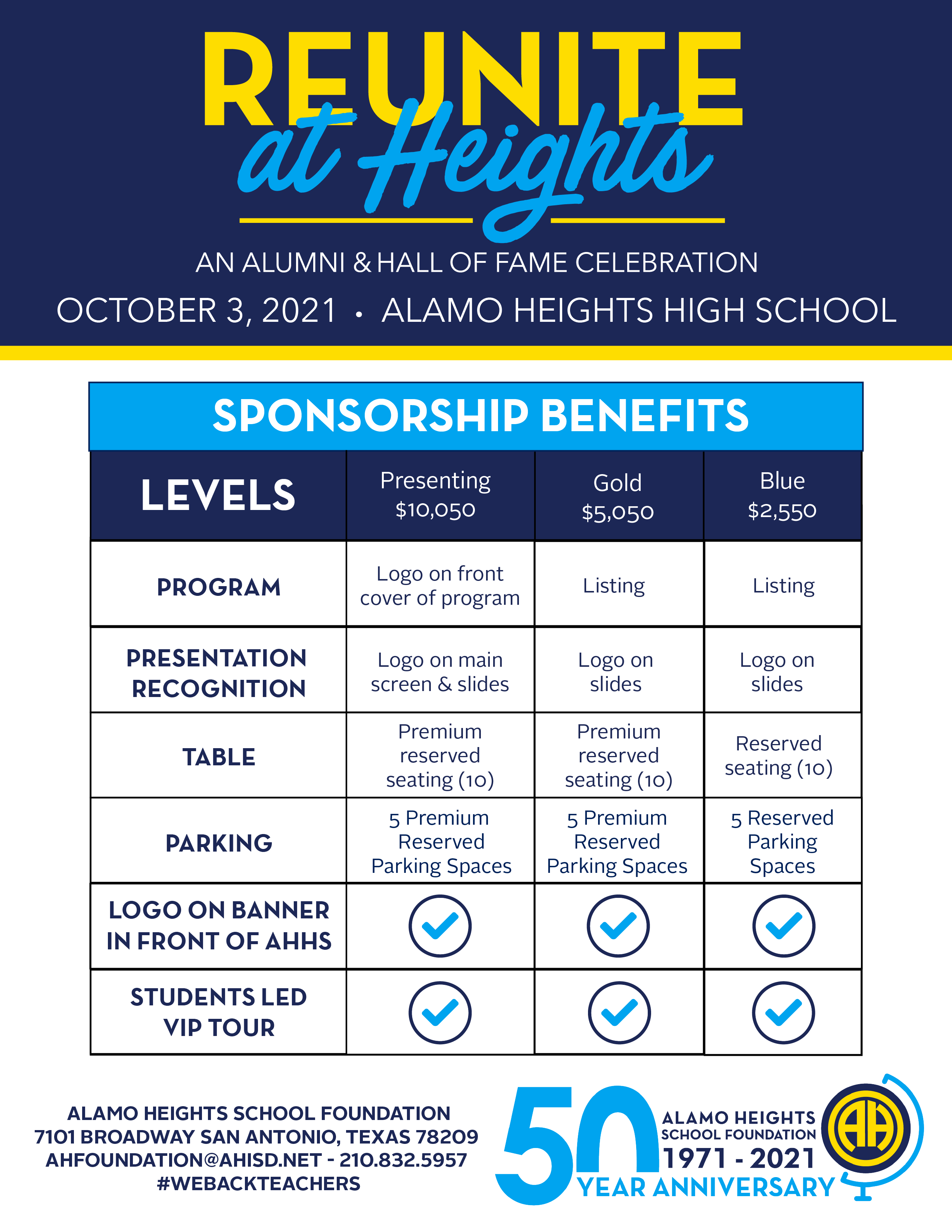 Clear Bag Policy for AHHS Athletic Facilities - Alamo Heights