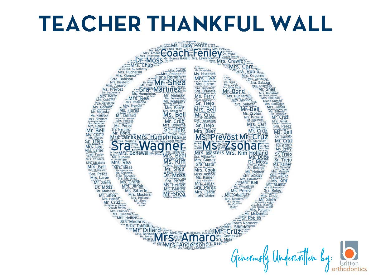 Teacher Thankful Wall