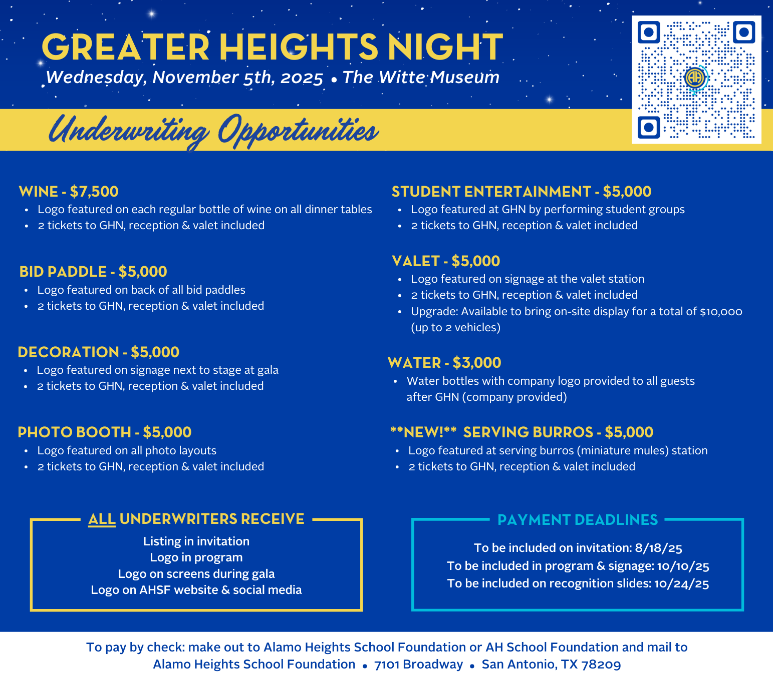 Greater Heights Night Underwriting Opportunities infographic